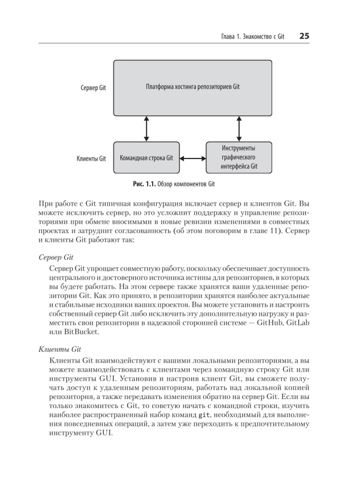 Git: Version Control